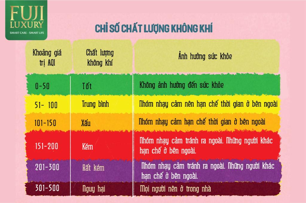 bụi mịn